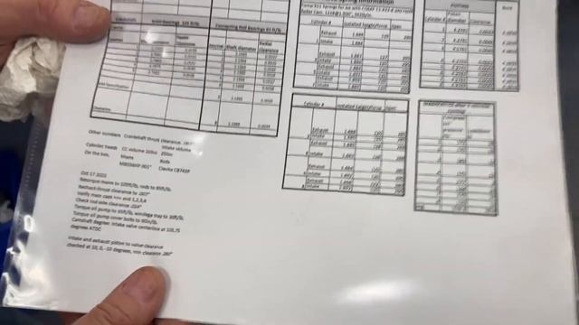 Building a SBC Chevy 400 Problems and Solutions PART 1 of the Build смотреть онлайн