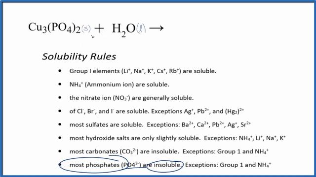How to Write the for Equation for Cu3(PO4)2 + H2O смотреть онлайн
