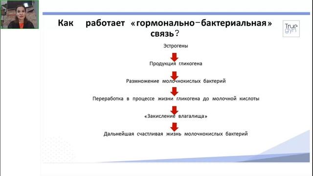 Что такое нормальные влагалищные выделения смотреть онлайн