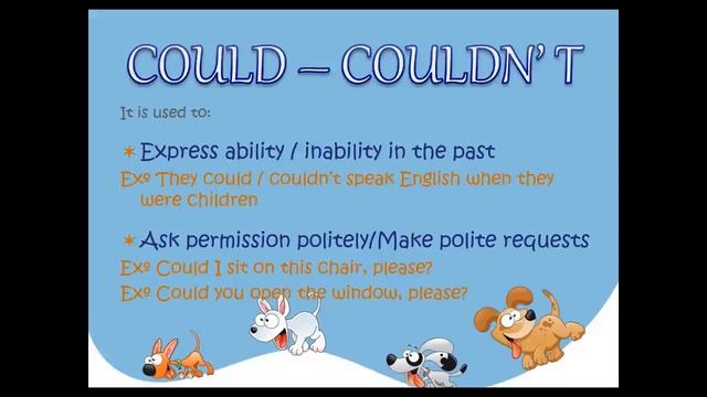 Modal verbs (can, could, may, must) смотреть онлайн