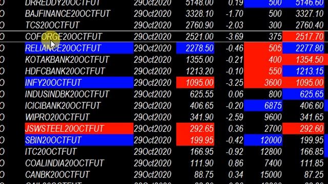 MKT VERY IMPORTANT VIDEO AT 11 09 AM смотреть онлайн