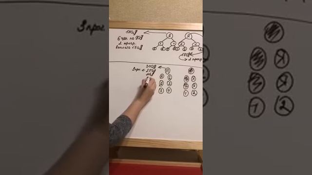 Разница входа на 90$ и на 170$ смотреть онлайн