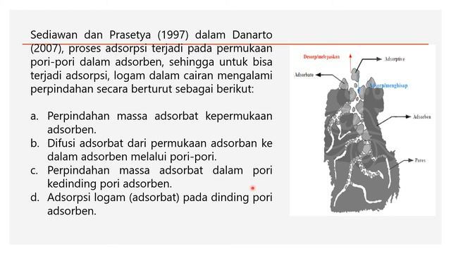Prinsip prinsip Transfer Massa Dan Kinetika Pada Proses Adsorpsi смотреть онлайн