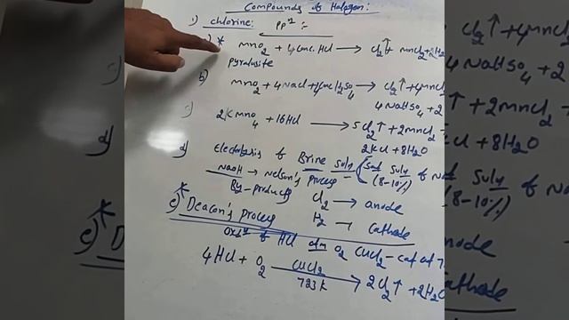 P block element's (17th group) part - 5 смотреть онлайн