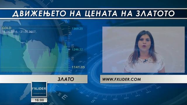 Неделен пресек на движењето на цените на CFD договорите на глобалниот финансиски пазар 21.06.2017 смотреть онлайн