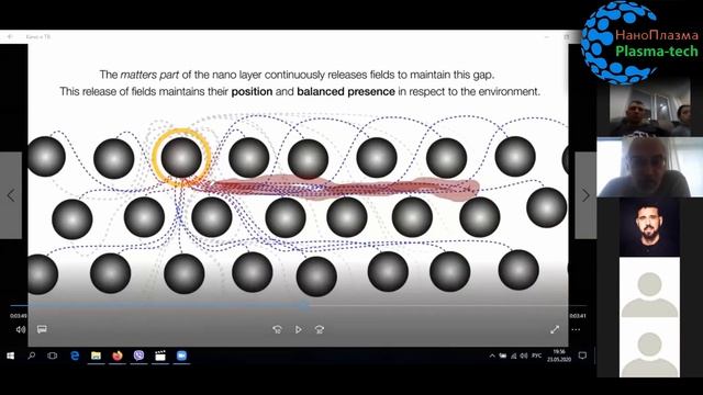 Нанослой: что в нем происходит #наноплазма #нанопокрытие смотреть онлайн