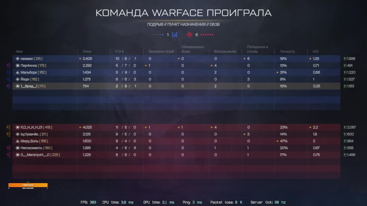 Warface и Apex Legends смотреть онлайн