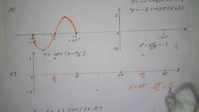 Graphing y = cos x (3) смотреть онлайн