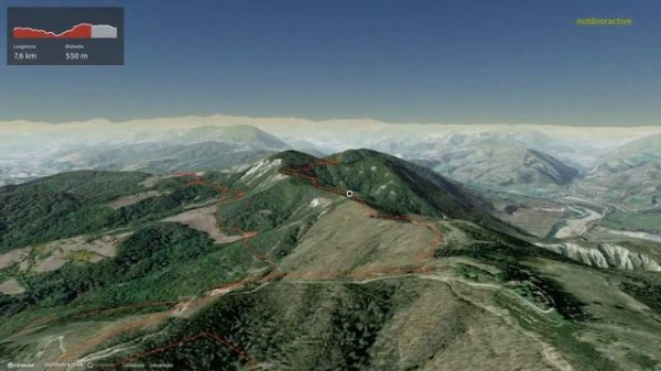 Percorso creato il 31 gen 2022 11:41:53