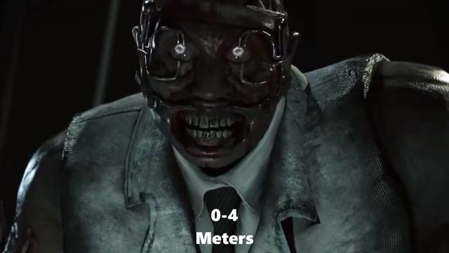 Dead by Daylight - Doctor Chase Music | FAN MADE смотреть онлайн
