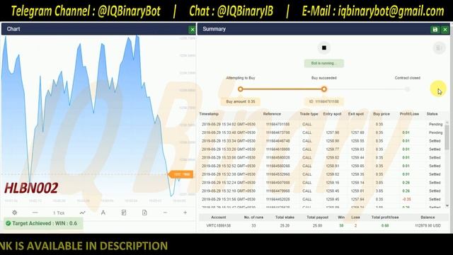 Higher Binary Bot 95%+ Wining Ratio Split Martingale Option Good For Lower Balance смотреть онлайн