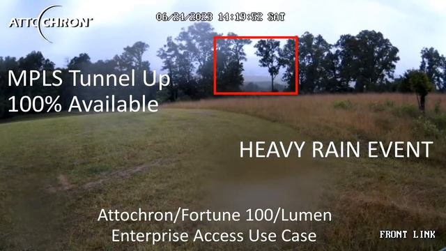 Attochron - Fortune 100 - LUMEN Enterprise Access Use Case - FSOC in Rain - 06/24/2023 смотреть онлайн