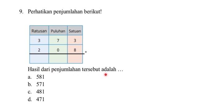 Ulangan Harian Matematika Kelas 4 SD Bab 1 |Bilangan Cacah Sampai 10.000 смотреть онлайн