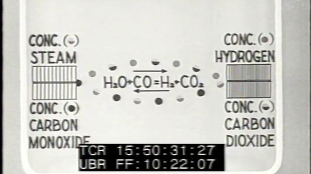 LN 505 183 Velocity of Chemical Reactions footagefarm.com смотреть онлайн