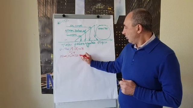 Важность накопительного страхования жизни. смотреть онлайн