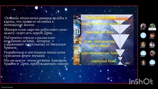 video Образ будущего Института Универсального моделирования пространства смотреть онлайн