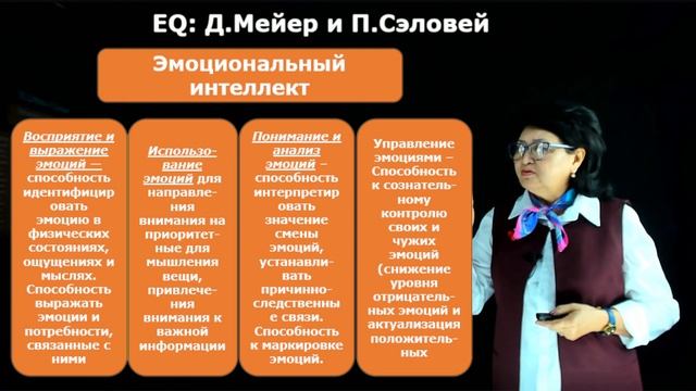 Кабылбекова З.Б. - 3.Эмоция и эмоциональный интеллект