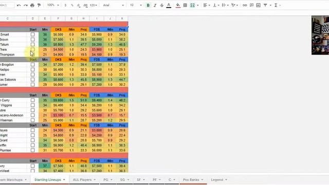 Daily Fantasy NBA - Cheatsheet Tutorial Video смотреть онлайн