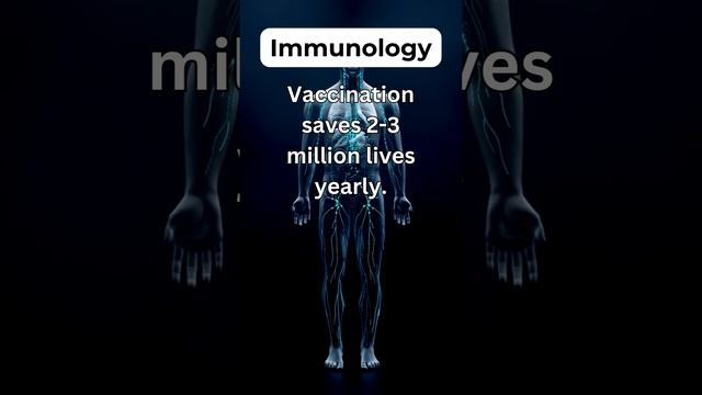Immunology 002 смотреть онлайн