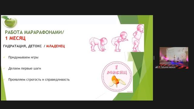 Работа марафонами. Людмила Горбунова смотреть онлайн