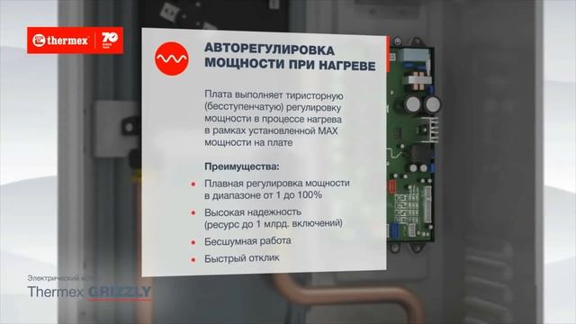 Электрический котел Thermex Grizzly 5 12 Wi Fi смотреть онлайн