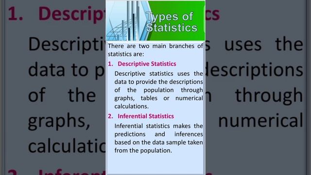 3- Types/Branches of Statistics смотреть онлайн