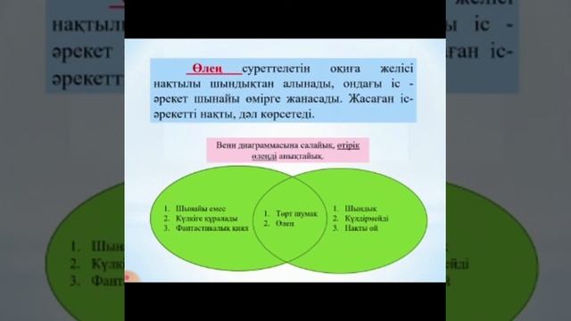 ІІІ - тоқсан, 2 сынып, Әдебиеттік оқу, Сабақ №26 смотреть онлайн