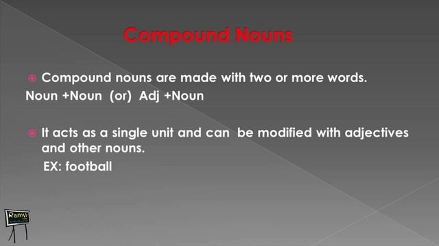 All about Nouns | English Grammar for kids | RamVi смотреть онлайн