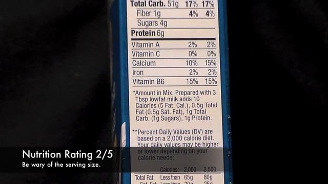 Annie's Rice Pasta & Cheddar Macaroni & Cheese - Gluten Free Reviews смотреть онлайн