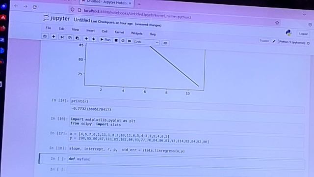 Python Codes for Linear Regression ML Algorithm смотреть онлайн