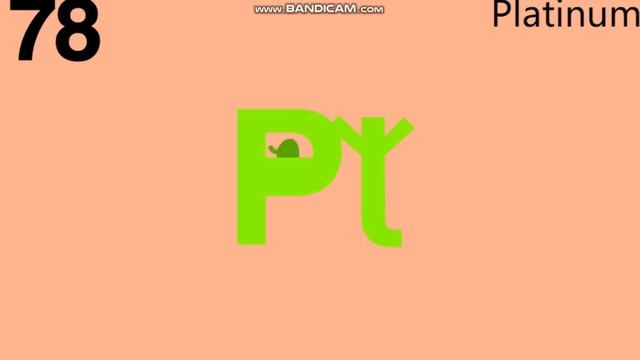 TVOKids Science Periodic Table Band 16