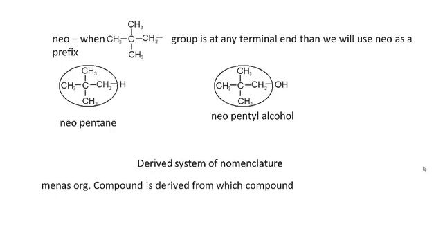 IUPAC Nomenclature of organic compounds смотреть онлайн