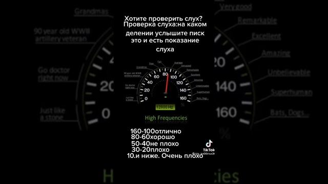 проверка слуха смотреть онлайн