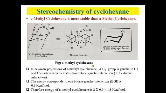 Monosubstituted Cyclohexane Methyl Cyclohexane and ter-butyl Cyclohexane смотреть онлайн
