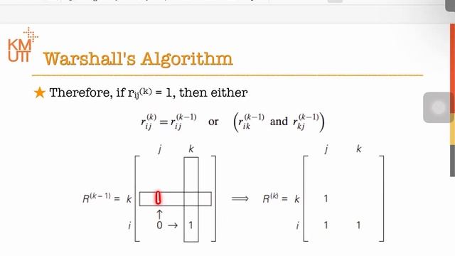 [MODULE 2-4] Dynamic Programming - Warshall Algorithm смотреть онлайн