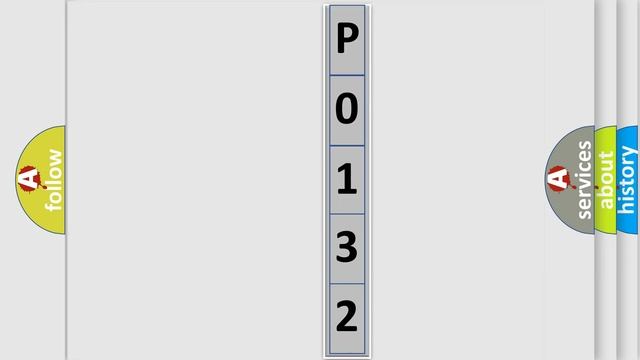 DTC Landrover P0132 Short Explanation
