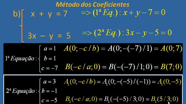 Sistemas Lineares 2x2 - Aula 4/6 - CC V485.wmv смотреть онлайн