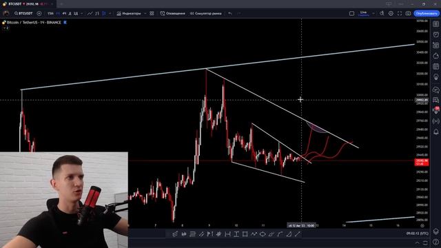 ❗️ НЕ ПРОПУСТИ это движение на БИТКОИНЕ! БЫЧИЙ паттерн , смена тенденции! смотреть онлайн