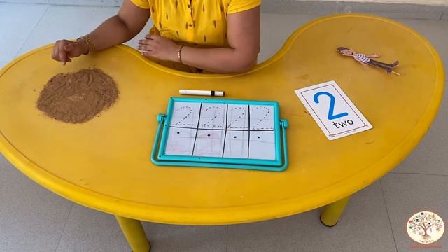 NURSERY || MATHS|| NUMBER -2 || GURUKULAM ONLINE CLASSES смотреть онлайн