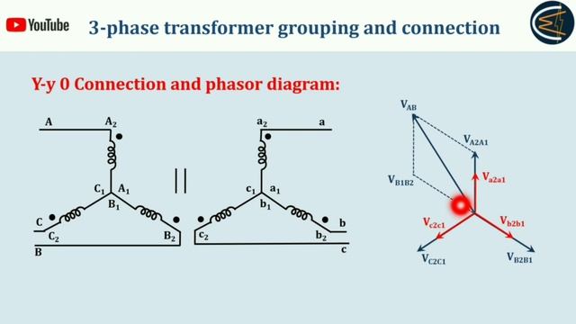3-Phase Transformer Connection - Part 2 || Yy0 and Yy6 || Electrical Concepts. смотреть онлайн