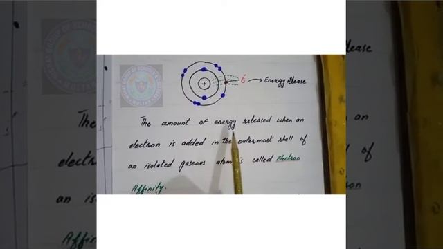 Electron Affinity, Chapter 3, ,9th Class Chemistry смотреть онлайн