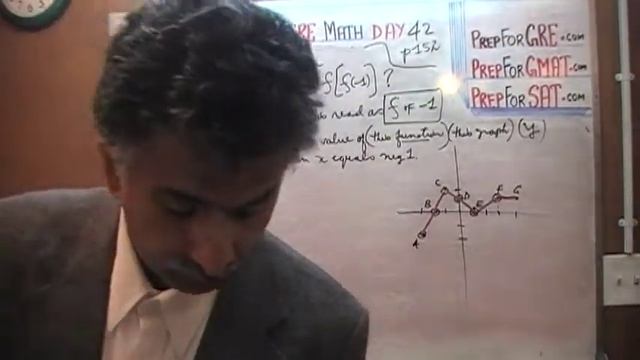Revised GRE Math Day 42 - p152 Prep Tutor Online via Skype - GRE, GMAT, SAT, ACT, TOEFL and IELTS смотреть онлайн