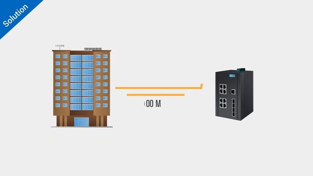 [Product] Advantech PoE Solution: Extend Distance & Enlarge Power, Advantech( EN subtitle) смотреть онлайн