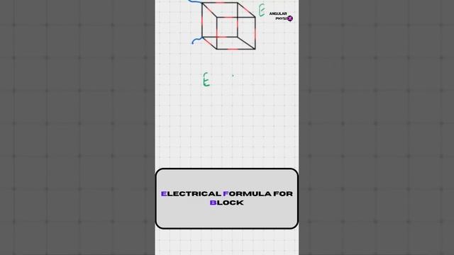 Trick to Learn Effective Resistance of A Cube | #physics #neetphysics #jeephysics #shortcuts #trick смотреть онлайн