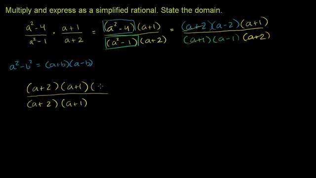 Multiplying and dividing rational expressions 2 | Algebra II | Khan Academy смотреть онлайн