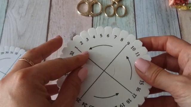 Рукодельные покупки/наборы, аксессуары/