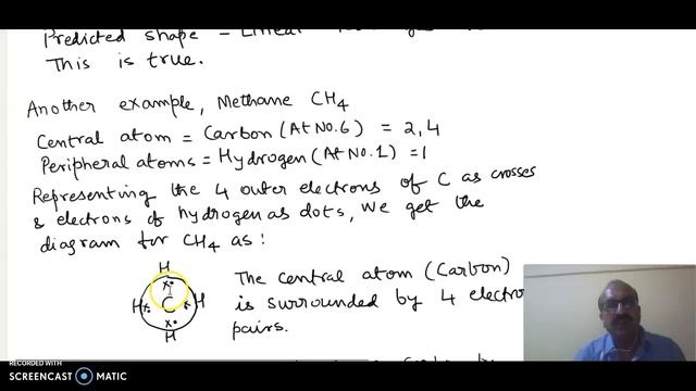 VSEPR Theory (Shapes Of Molecules)