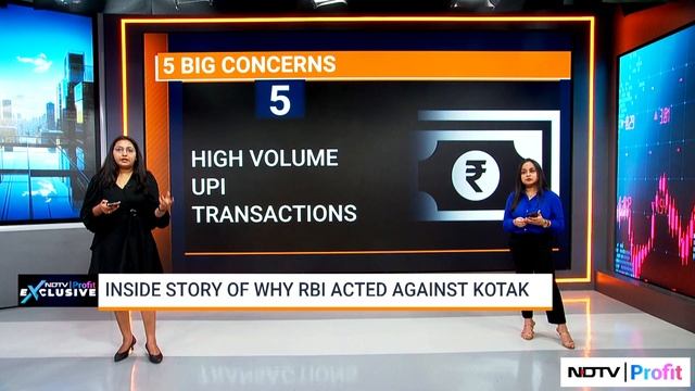 RBI's 5 Major Concerns On Kotak Mahindra Bank: Outages, Scalability Issues & More | NDTV Profit смотреть онлайн