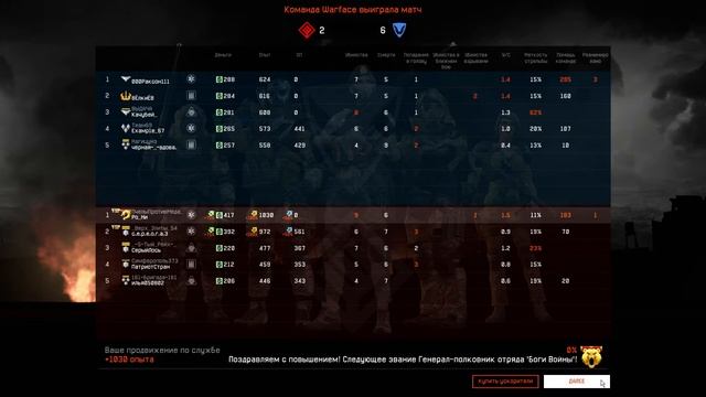 WarFace ☛ ЧТО ДАДУТ ЗА "АПП" 78 ЗВАНИЯ ??? смотреть онлайн