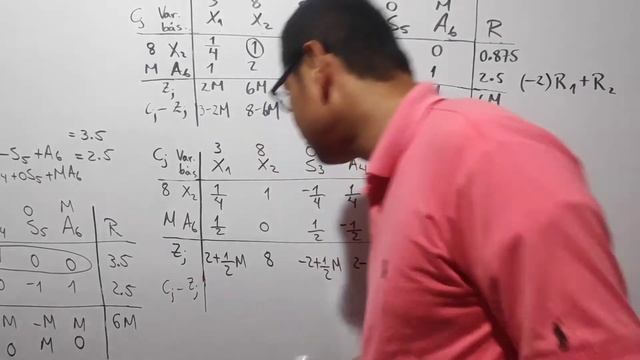 MÉTODO SIMPLEX PROBLEMA DE MINIMIZAR EJEMPLO 2 (PARTE 3) смотреть онлайн